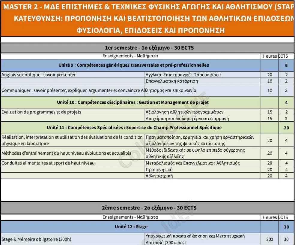 STAPS 1